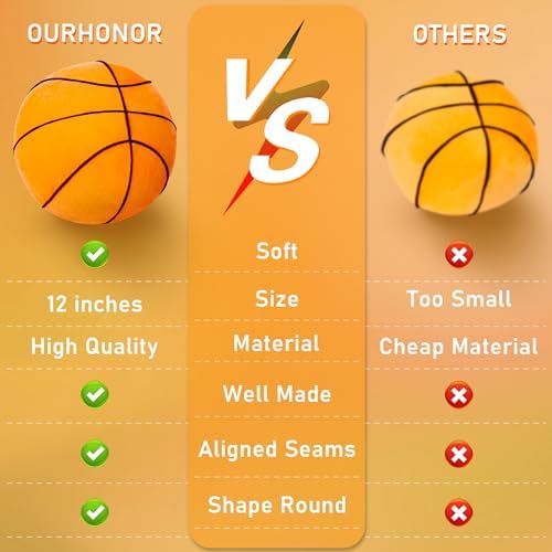 OurHonor Basketball Pillow Fluffy 3D Stuffed Ball Decor