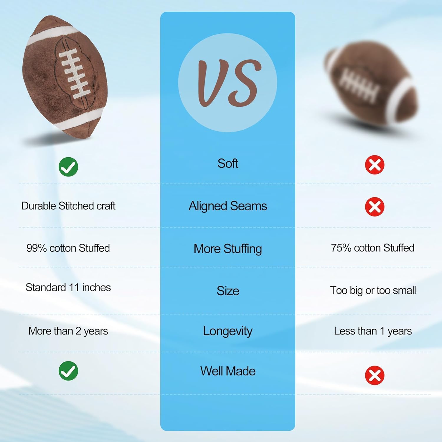 CatchStar Football Plush Baby Room Decor