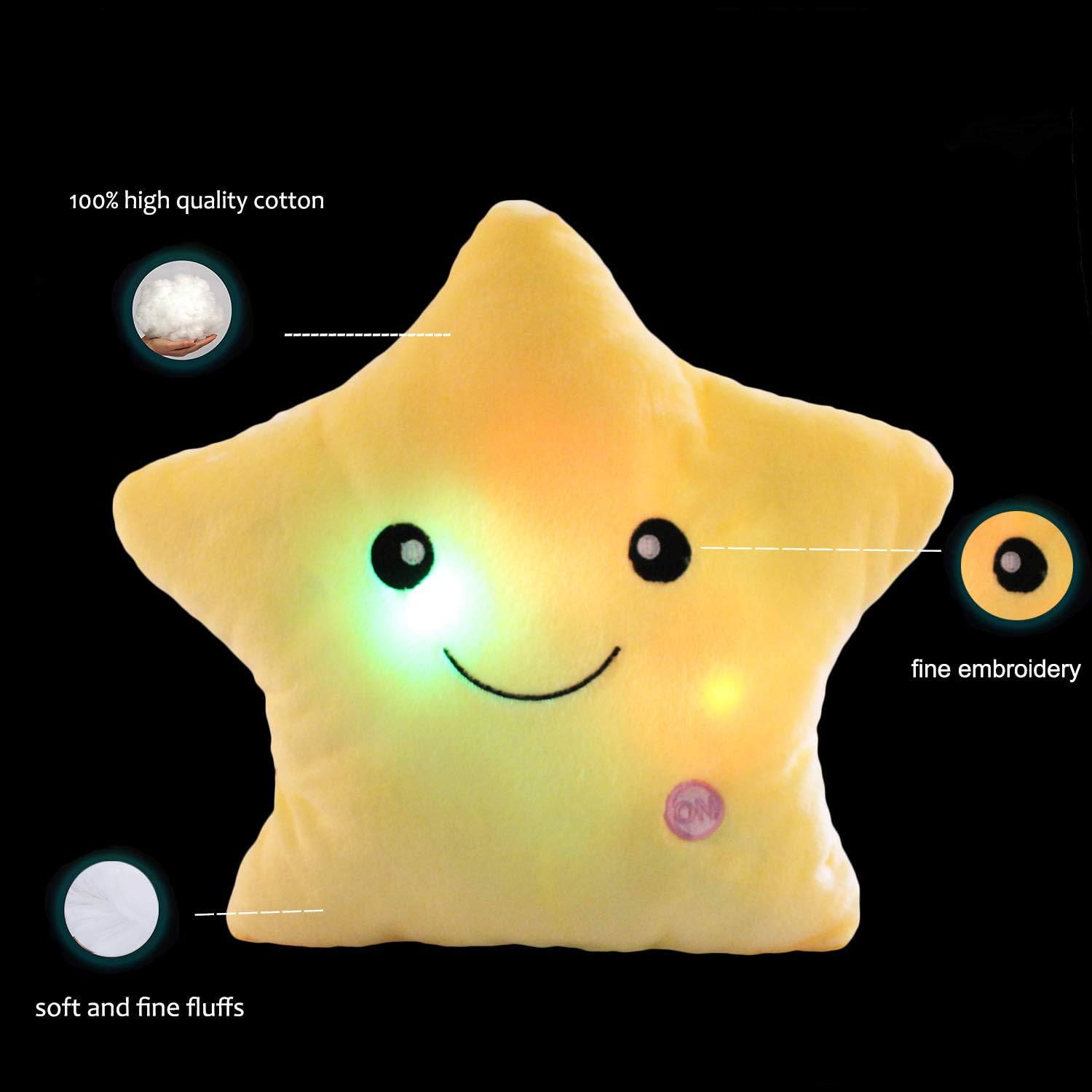 Creative Twinkle Glowing Star Plush Pillow LED Night Light for Kids